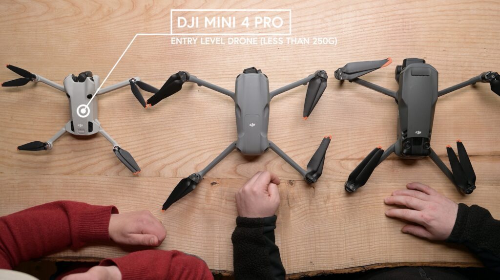 Drone Class Template Explaining the different drones on the market today