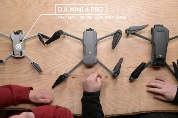 Drone Class Template